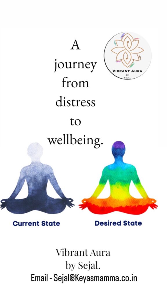 A Journey From Distress To Well-being