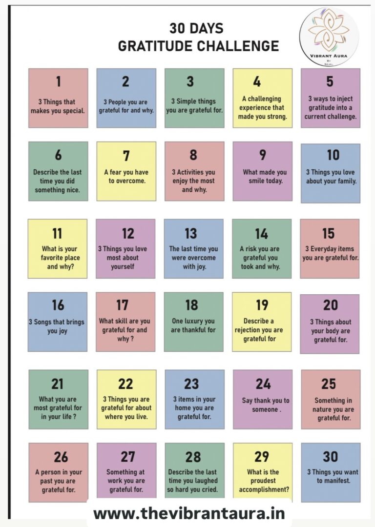 The 30 Days Gratitude Challenge